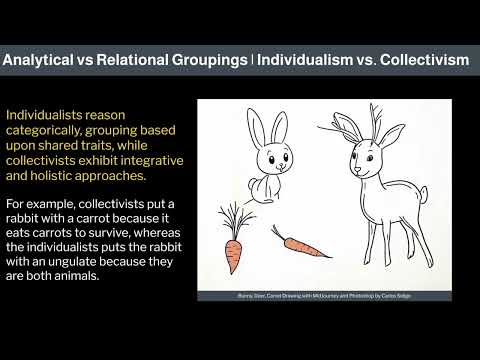 Miniatura del vídeo: 27. Violence and its Antidotes 5 by Robert Sapolsky